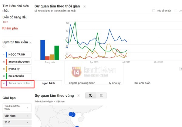 Bà Tưng - từ khóa "đập tan" các kỉ lục tìm kiếm giải trí 6 tháng đầu năm 1