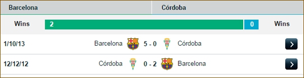 22h00 Barcelona - Cordoba: Gã khổng lồ trút giận 3