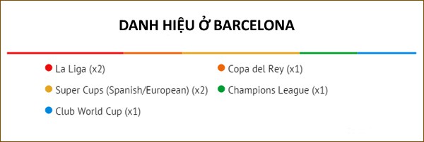Những con số cho thấy Thierry Henry xứng đ&aacute;ng l&agrave; 1 huyền thoại 7