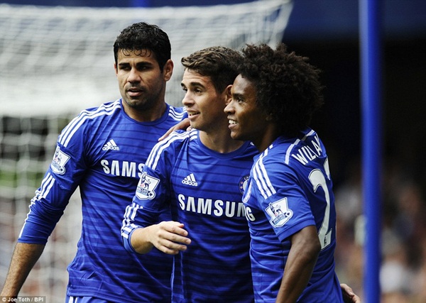 Chelsea 2-0 Newcastle United: Song tấu Oscar - Costa 1