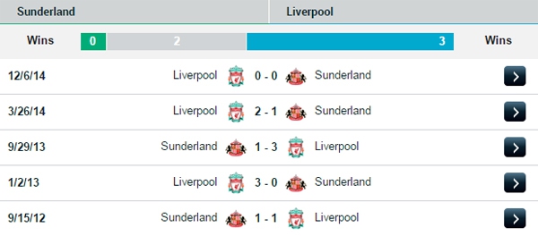V&ograve;ng 21 Premier League: Khốc liệt cuộc đua ng&ocirc;i đầu 3