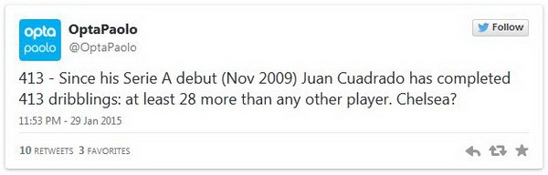 Juan Cuadrado về Chelsea: Tài năng và hy vọng 3