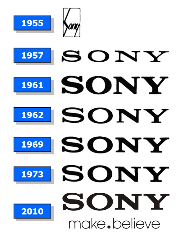 Sony từng thất bại khi cố thay đổi thiết kế thương hiệu 2