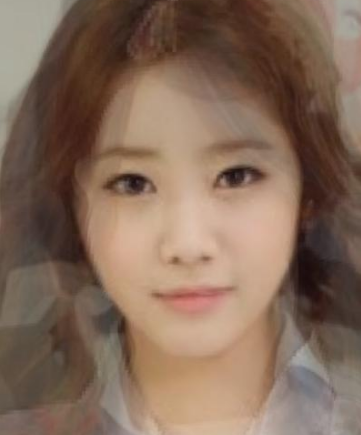 Khuôn mặt đại diện nhan sắc của các nhóm nữ idol Hàn 8