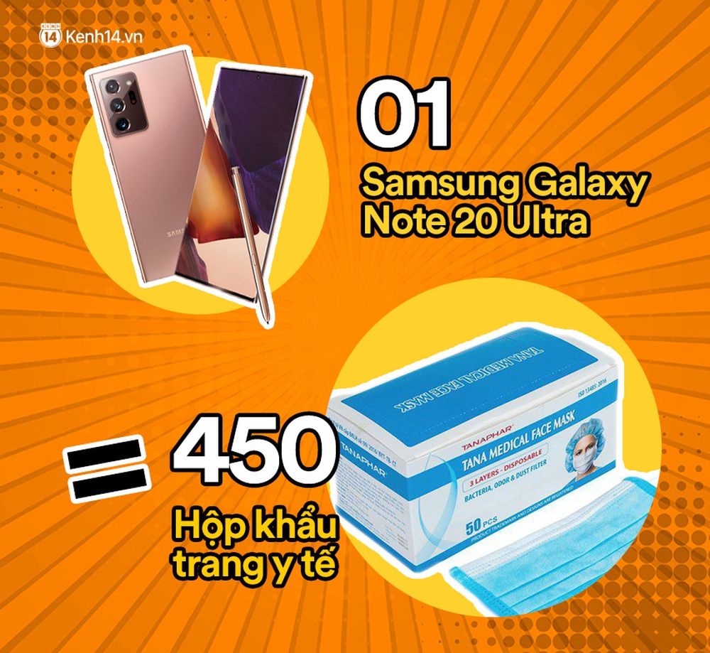 Một chiếc Samsung Galaxy Note20 Ultra vừa ra mắt sẽ đổi được bao nhiêu cốc trà sữa, bao nhiêu bịch bánh tráng trộn? - Ảnh 12.