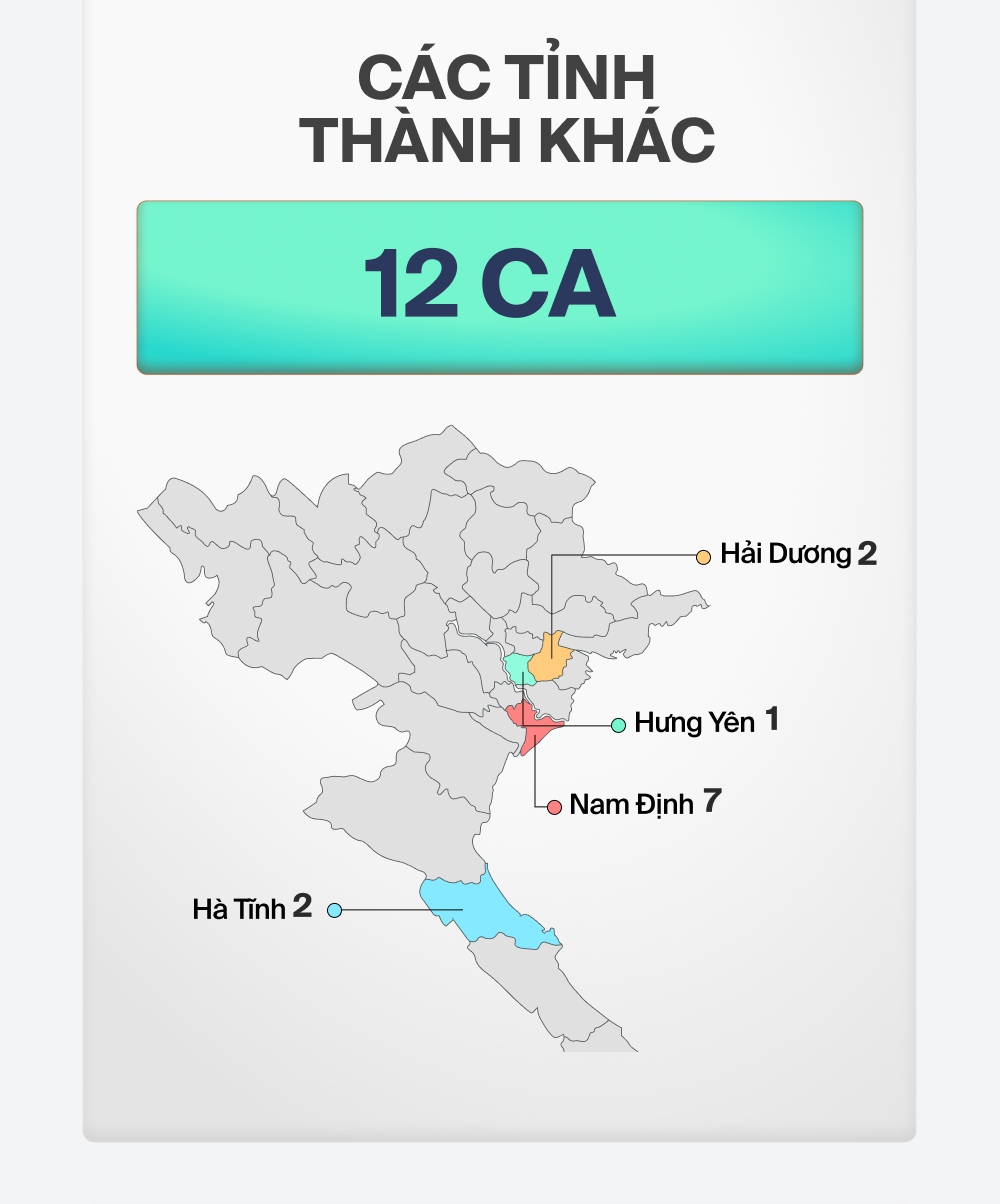 Chuỗi lây nhiễm BV Việt Đức sau một tuần: Dịch bùng phát nơi hiểm yếu với tổng 56 F0, xuyên đêm đưa hơn 1.000 người rời điểm nóng - Ảnh 4. Chuỗi lây nhiễm BV Việt Đức sau một tuần: Dịch bùng phát nơi hiểm yếu với tổng 56 F0, xuyên đêm đưa hơn 1.000 người rời điểm nóng - Ảnh 4.