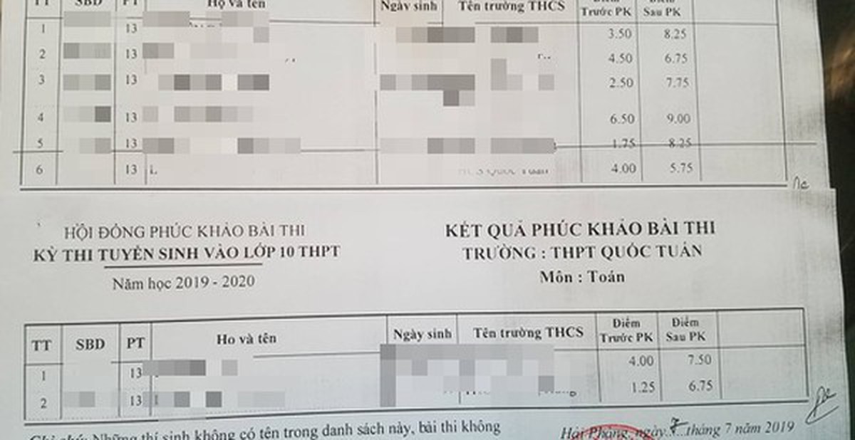 Thí sinh thi vào lớp 10 được nâng từ điểm 1 lên điểm 8 do... ghép nhầm phách