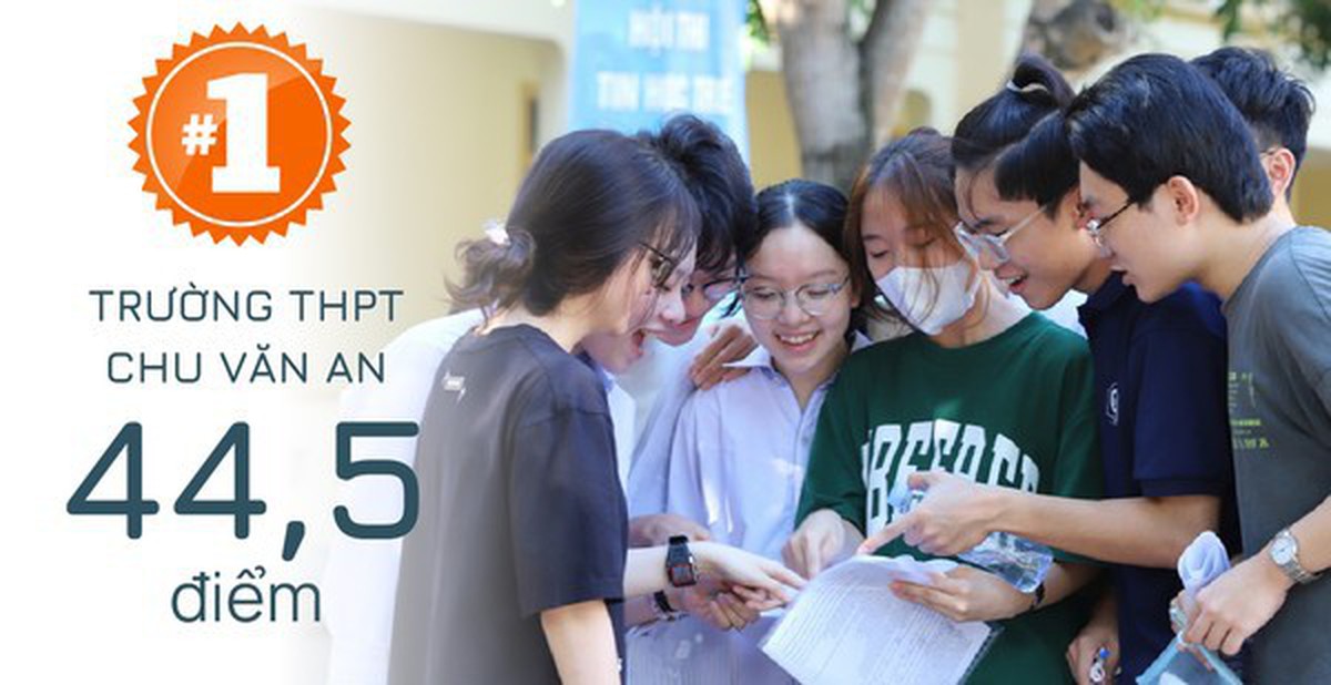 Infographics: Choáng với mức chênh 27 điểm tuyển sinh lớp 10 ở Hà Nội