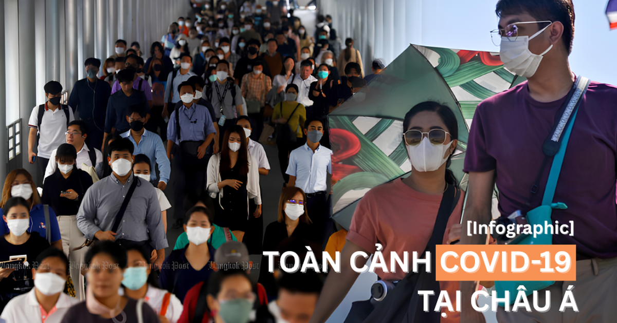Infographic: Toàn cảnh tình hình dịch Covid-19 quay lại nhiều nước châu Á, giới chức y tế cảnh báo 1 điều