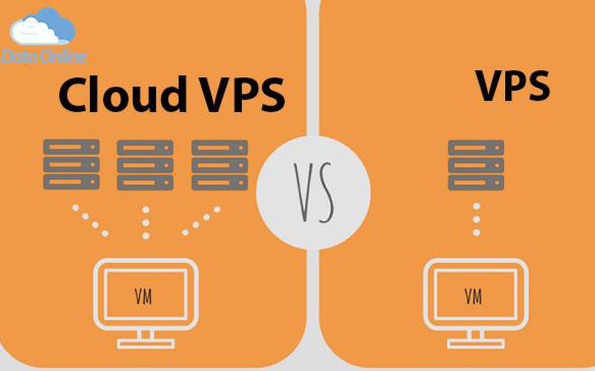 Cloud VPS và VPS truyền thống: Đâu là lựa chọn phù hợp?