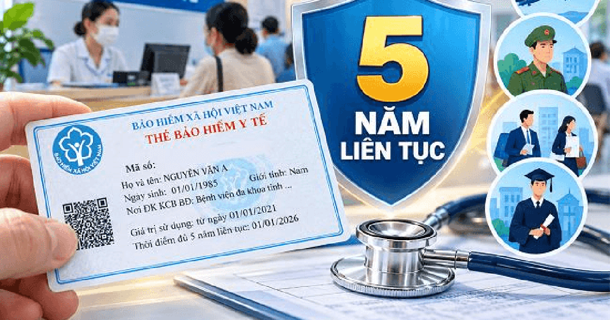 Sang năm 2027, đóng BHYT 5 năm liên tục, người lao động sẽ được hưởng những quyền lợi sau