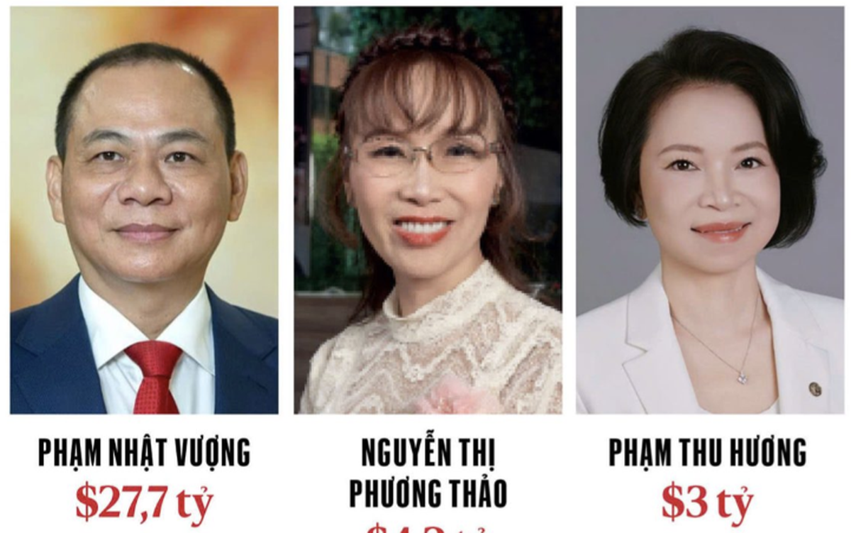 Profile học vấn “đỉnh” của 8 tỷ phú Việt vừa đư...