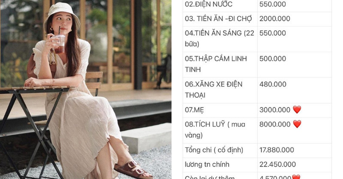 Mua vàng: Chi 8 triệu đồng/tháng cho 1 chỉ, chi tiêu ra sao?