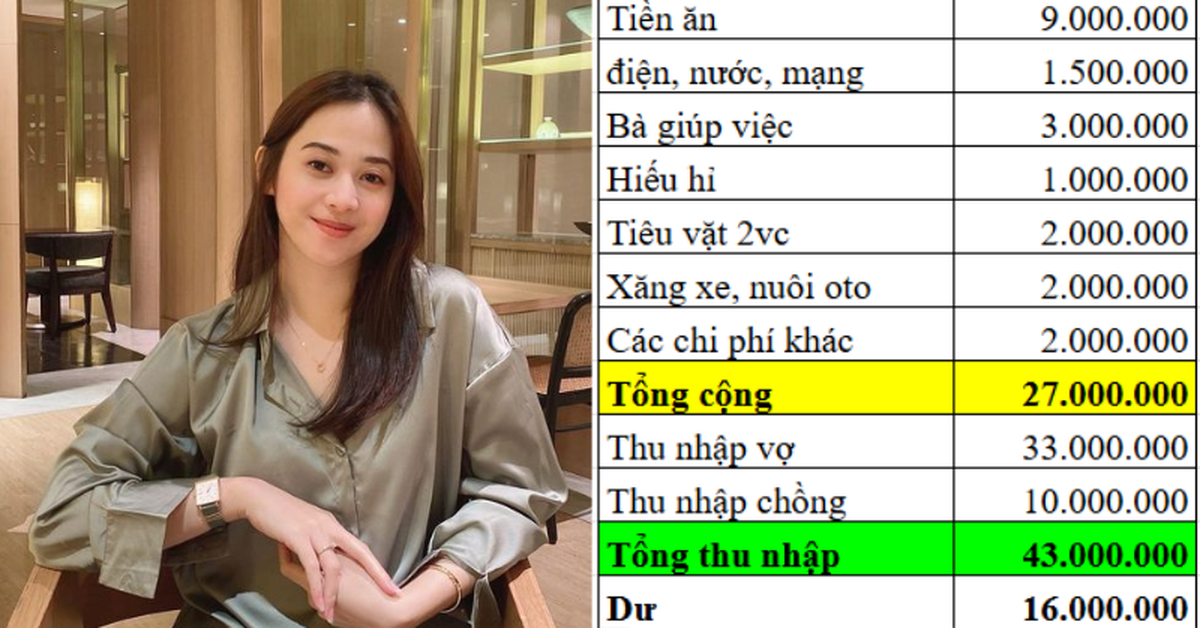 Cặp vợ chồng “về lại số 0” ở tuổi 42, bảng chi tiêu dư 16 triệu được khen