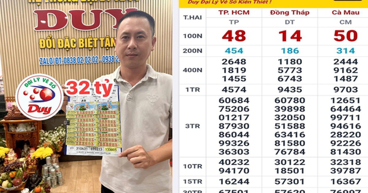 Lộ diện 7 người trúng độc đắc xổ số miền Nam khi mua vé online ngày 13-4