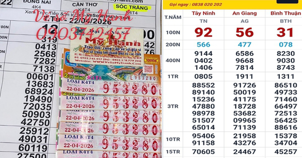 Chiều 24-4, nhiều người ở TPHCM và Vĩnh Long trúng xổ số miền Nam