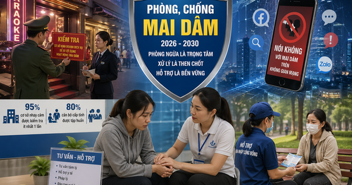 Siết mại dâm cả “ngoài đời” lẫn trên mạng, kiểm tra 95% cơ sở nhạy cảm