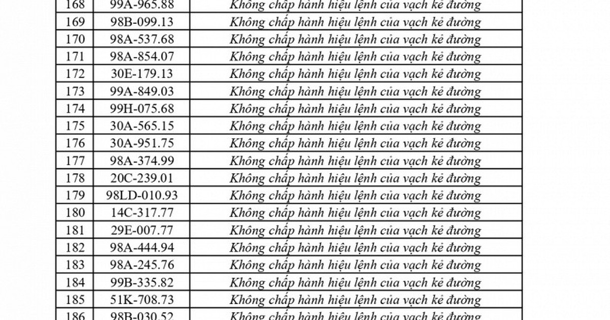 Bài viết