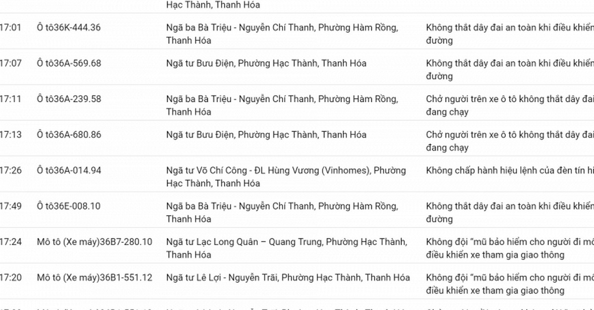 Công an đề nghị 498 chủ phương tiện vi phạm mang biển số sau nhanh chóng nộp phạt nguội theo Nghị định 168