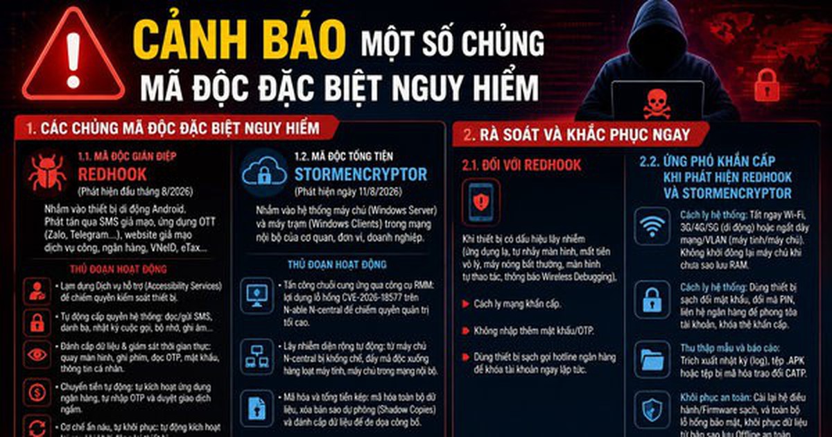 Công an Hà Nội cảnh báo chủng mã độc đặc biệt nguy hiểm