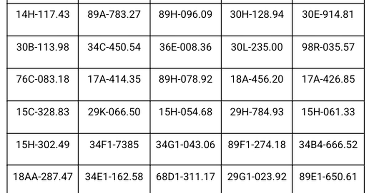 Công an thông báo: 412 chủ phương tiện có biển ...