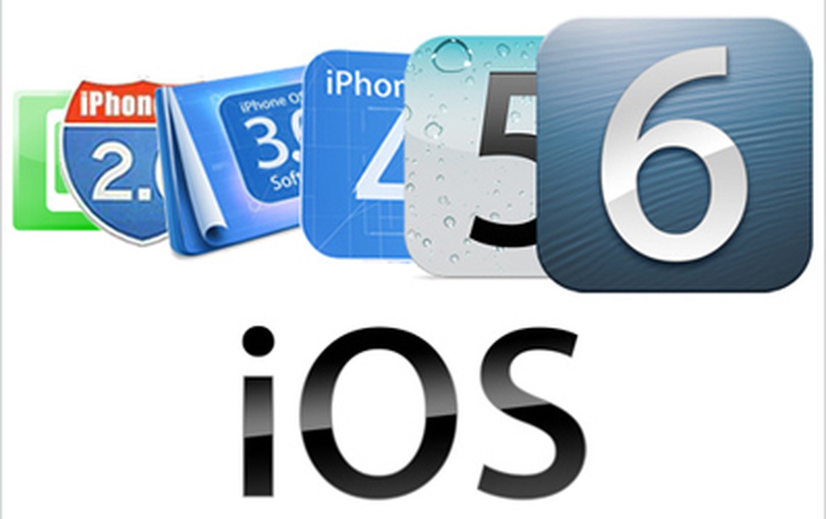 Theo dòng lịch sử: iOS - xưa và nay