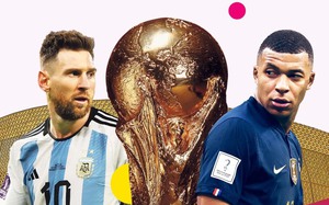 Mbappe vượt Messi, lập kỷ lục chưa cầu thủ đá World Cup nào chạm đến