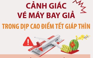 Cảnh giác vé máy bay giả trong dịp cao điểm Tết Giáp Thìn