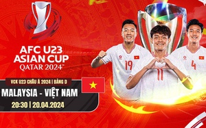 Cơ hội vào tứ kết sớm của U23 Việt Nam