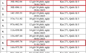 Cao Bằng thông báo hàng loạt phương tiện vi phạm trong tuần nghỉ Tết: Nhiều chủ xe Hà Nội có trong danh sách phạt ‘nguội’ theo Nghị định 168