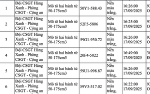 Hơn 200 chủ xe có biển số sau nhanh chóng nộp phạt nguội theo Nghị định 168