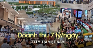 Một trung tâm thương mại kiếm 7 tỷ/ngày tại Việt Nam, cuối tuần nào cũng đông nghịt người lui đến