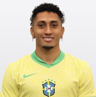 Raphinha