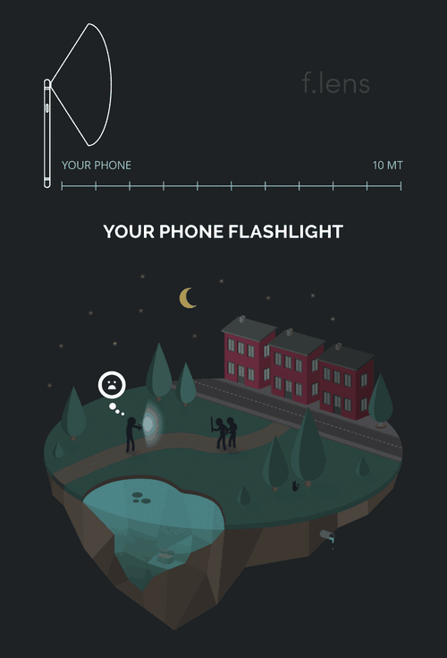 Đi đêm không sợ ma với phụ kiện tăng sức mạnh cho đèn flash điện thoại - Ảnh 4.