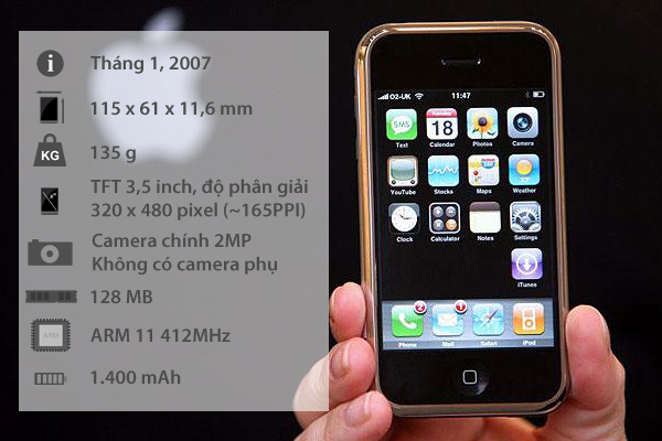 Cách kiểm tra iPhone 14 Pro Max chính hãng chính xác nhất