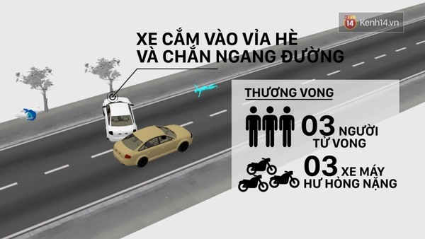 Xe ô tô màu đen đỗ ngược chiều liên quan thế nào đến vụ xe Camry đâm người? - Ảnh 5.