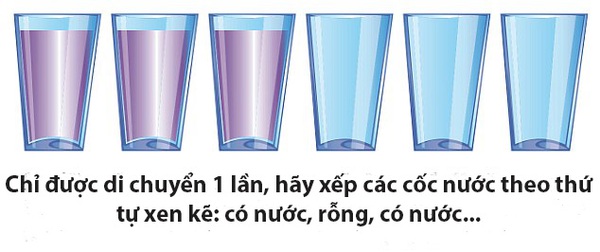 Hại não với 12 câu đố chỉ có trẻ em mới trả lời đúng - Ảnh 18.