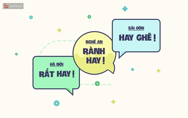 Học thuộc ngay những cụm từ này để không bị cứng họng khi đi khắp Việt Nam! - Ảnh 12.