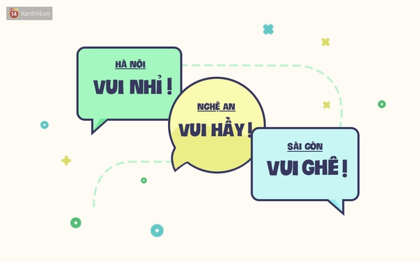 Học thuộc ngay những cụm từ này để không bị cứng họng khi đi khắp Việt Nam! - Ảnh 8.