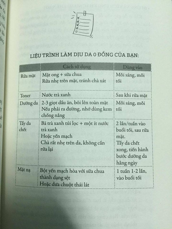 Sửng sốt vì sách làm đẹp hướng dẫn bôi dầu ăn lên mặt trước khi ra đường - Ảnh 3.