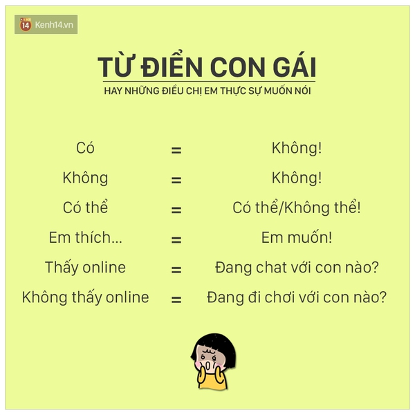 Từ điển con gái: Những điều bạn nghĩ vỡ đầu cũng không thể hiểu nổi! - Ảnh 13.