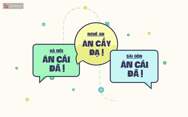 Học thuộc ngay những cụm từ này để không bị cứng họng khi đi khắp Việt Nam! - Ảnh 10.