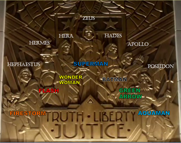Justice League - Niềm tin cho tương lai của Vũ trụ điện ảnh DC - Ảnh 2.