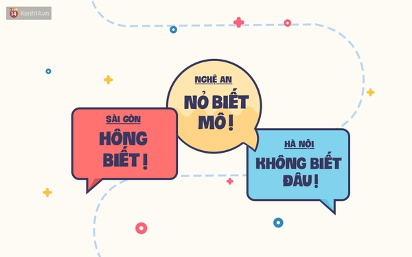 Học thuộc ngay những cụm từ này để không bị cứng họng khi đi khắp Việt Nam! - Ảnh 3.