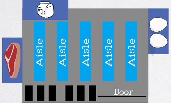 Lật tẩy chiêu trò móc túi của các siêu thị mà bạn không hề hay biết - Ảnh 6.