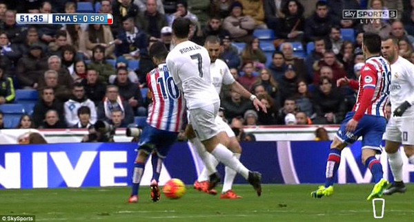 Ronaldo nổi điên, tung chân đá cầu thủ Sporting Gijon - Ảnh 3.