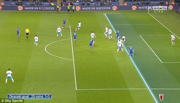 Tranh c&atilde;i quanh b&agrave;n thắng c&oacute; thể l&agrave; bước ngoặt đưa Leicester City đến ng&ocirc;i v&ocirc; địch - Ảnh 4.