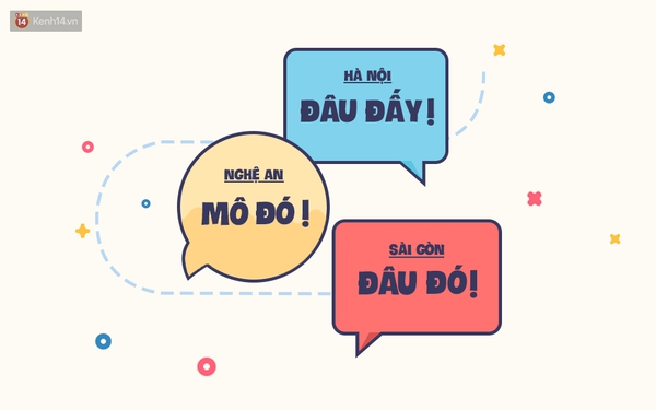 Học thuộc ngay những cụm từ này để không bị cứng họng khi đi khắp Việt Nam! - Ảnh 9.