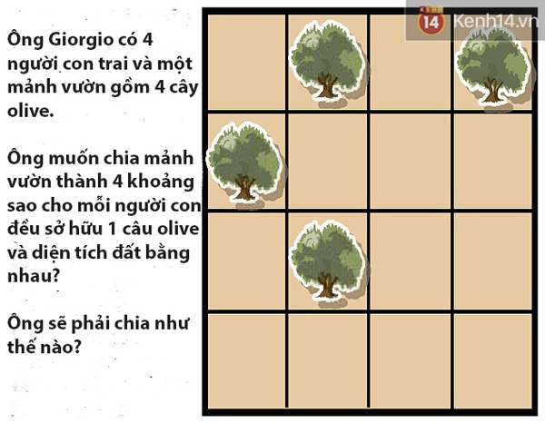 Hại não với 12 câu đố chỉ có trẻ em mới trả lời đúng - Ảnh 8.