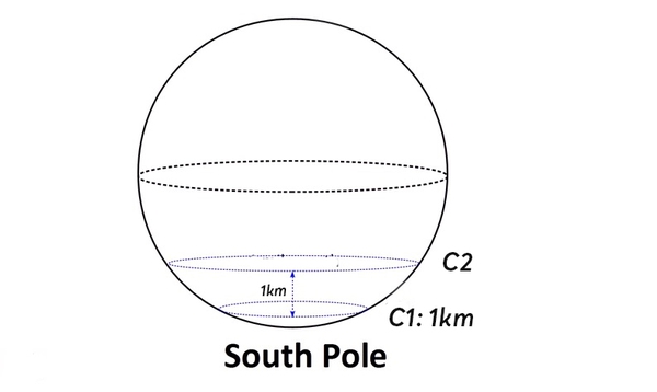 Bối rối cực đại với câu đố vô lý nhất quả đất - Ảnh 6.